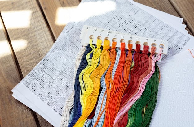 Zestaw nici i próbki